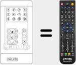Ersatzfernbedienung f&uuml;r RC IV 12 FACH