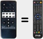 Replacement remote control for TITAN S / SP