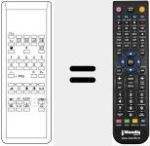 Replacement remote control for TM 90 OSD