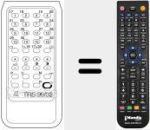 Ersatzfernbedienung f&uuml;r TRS 99 / 32