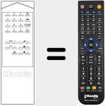 Replacement remote control for TVC 99CH / 29PR