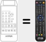 Replacement remote control for X 1