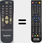 Replacement remote control for FXML