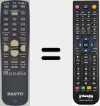 Replacement remote control for FXPS