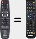 Replacement remote control for GXHA