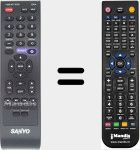 Replacement remote control for GXJA