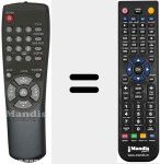 Replacement remote control for TM59 (AA5910107N)