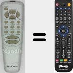 Replacement remote control for MX005