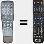 Replacement remote control for REMCON120