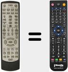 Ersatzfernbedienung f&uuml;r RC25