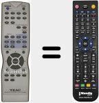 Replacement remote control for RC 880