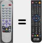 Replacement remote control for TWINBOX2