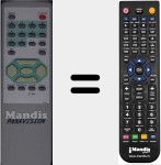 Replacement remote control for 3022