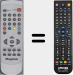 Ersatzfernbedienung f&uuml;r 2922