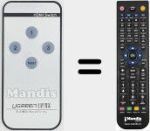 Ersatzfernbedienung für HDMI Switch