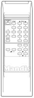 Original remote control DOMLAND REMCON820
