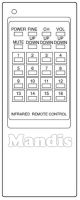 Original remote control BAZIN CL 338