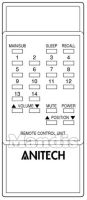 Original remote control ANITECH M 510