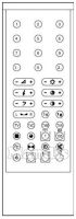 Original remote control ELIN RC 1002