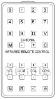 Original remote control NOBLIKO REMCON080