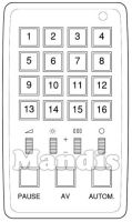 Original remote control ADMIRAL UP 16