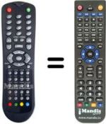 Replacement remote control TECHNOLOGIC REMCON764