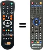 Replacement remote control POWER PLUS HD2000