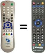 Replacement remote control IP 3 G