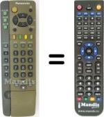 Gleichwertige Fernbedienung Panasonic WHV5976
