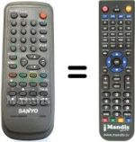Replacement remote control Sanyo SEC2242