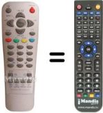 Replacement remote control Macrom M LCD 17 W