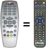 Replacement remote control INETBOX DVB 300