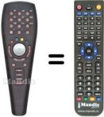 Replacement remote control Netgem NETBOX-HDTV