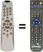 Replacement remote control SAT+ X 8.1
