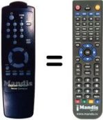 Replacement remote control CCS-190