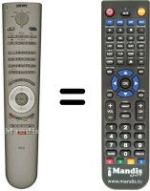 Replacement remote control Loewe SPHEROS R 32