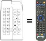 Replacement remote control 32 FACH