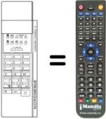 Gleichwertige Fernbedienung COMPUTER CONTROL 5