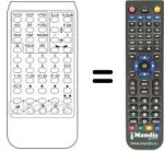 Gleichwertige Fernbedienung DIGIT TELETEXT