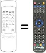 Replacement remote control TELE+ DT 4000