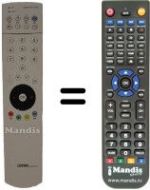 Gleichwertige Fernbedienung CONTROL 350 DVD