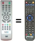 Replacement remote control Televes DTR 7142