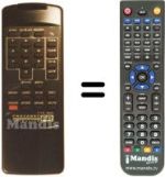 Replacement remote control FTS 900