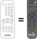 Replacement remote control G 1060 SA