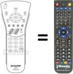 Replacement remote control Sharp LC 15 C2E