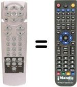Replacement remote control ID-68