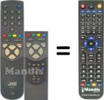 Gleichwertige Fernbedienung JVC AV 28BD5