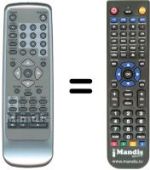 Replacement remote control KF-8000B