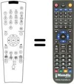 Replacement remote control Grundig MFW 92-6110 MV