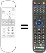 Replacement remote control P 3500